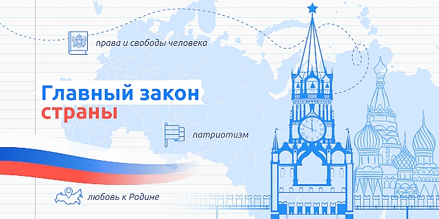 Цикл уроков «Разговоры о важном».