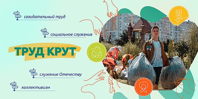 Цикл уроков «Разговоры о важном».