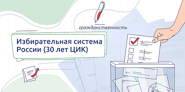 Цикл уроков «Разговоры о важном».