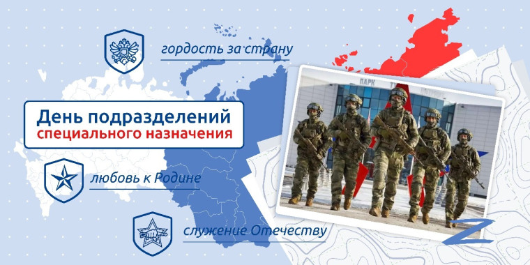 Цикл уроков «Разговоры о важном».